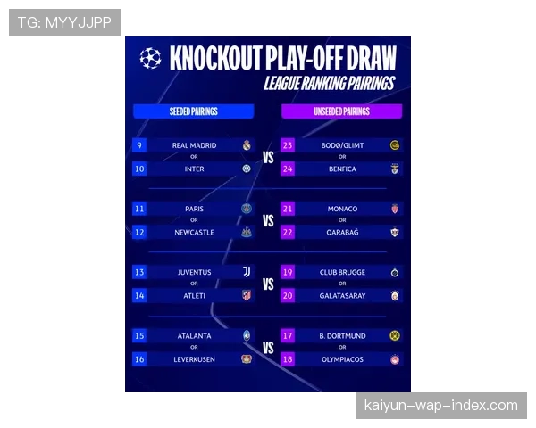欧冠1-8决赛附加赛抽签确定 联赛混战考验球队适应能力